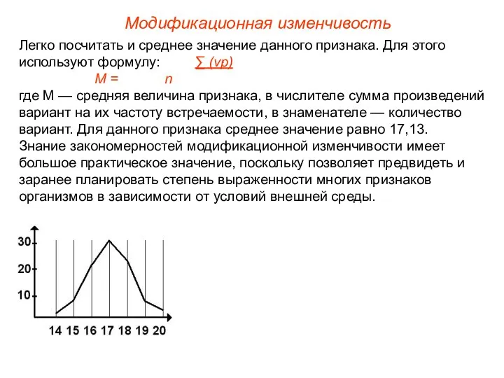 Модификационная изменчивость Легко посчитать и среднее значение данного признака. Для этого