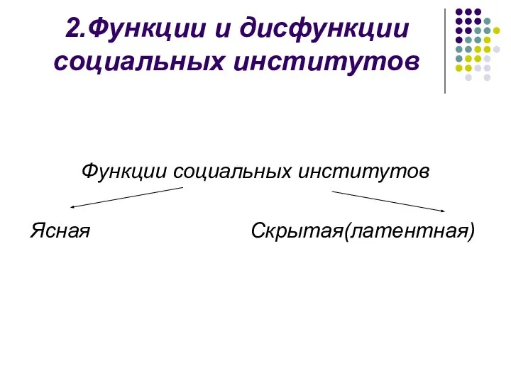 2.Функции и дисфункции социальных институтов Функции социальных институтов Ясная Скрытая(латентная)