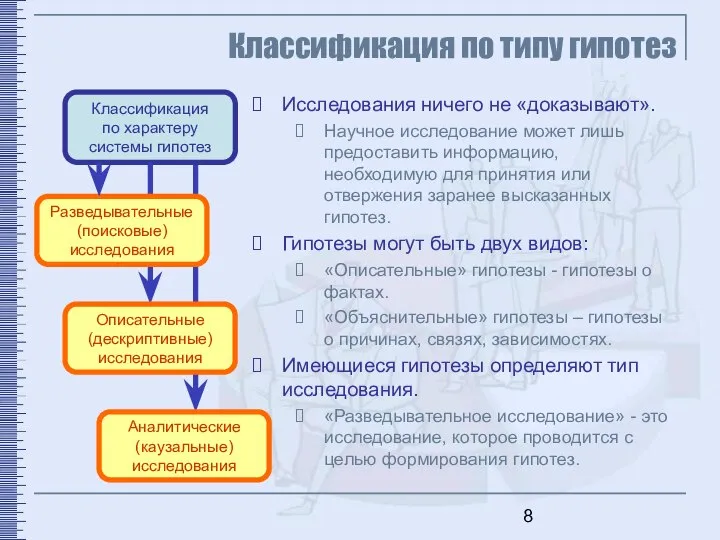 Классификация по типу гипотез Классификация по характеру системы гипотез Описательные (дескриптивные)