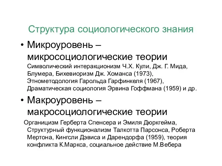 Структура социологического знания Микроуровень – микросоциологические теории Символический интеракционизм Ч.Х. Кули,