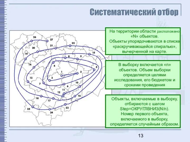 Систематический отбор Объекты, включаемые в выборку, отбираются с шагом Step=ОКРУГЛВНИЗ(N/n). Номер