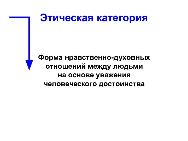 Форма нравственно-духовных отношений между людьми на основе уважения человеческого достоинства Этическая категория