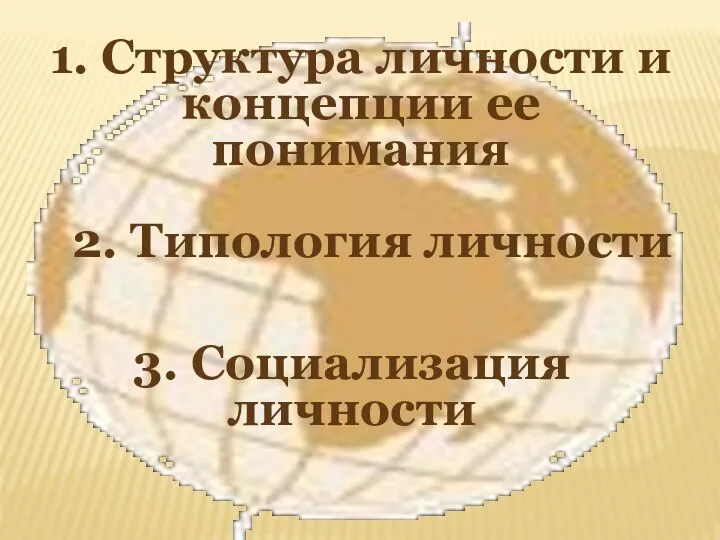 3. Социализация личности 1. Структура личности и концепции ее понимания 2. Типология личности