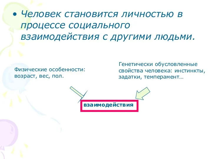 Человек становится личностью в процессе социального взаимодействия с другими людьми. взаимодействия