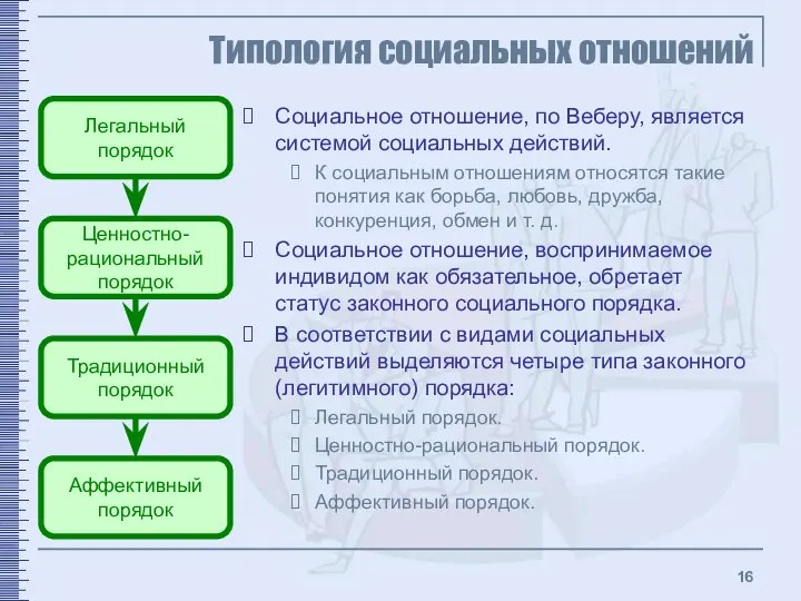 Типология социальных отношений Социальное отношение, по Веберу, является системой социальных действий.