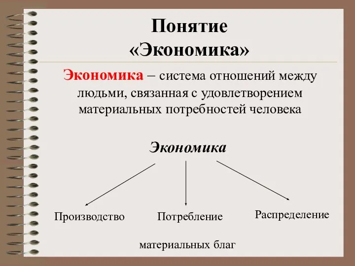 Понятие «Экономика» Экономика – система отношений между людьми, связанная с удовлетворением