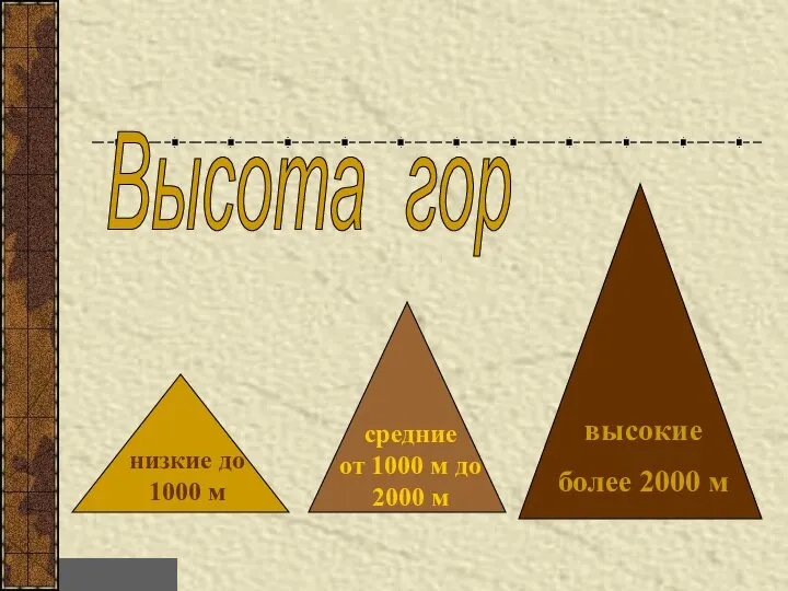 Высота гор высокие более 2000 м средние от 1000 м до