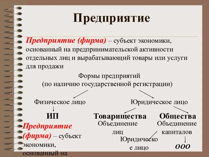 Предприятие Предприятие (фирма) – субъект экономики, основанный на предпринимательской активности отдельных