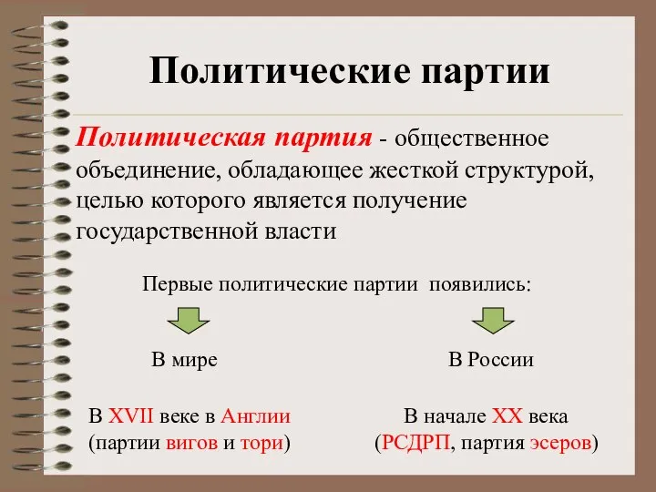 Политические партии Первые политические партии появились: В мире В России В