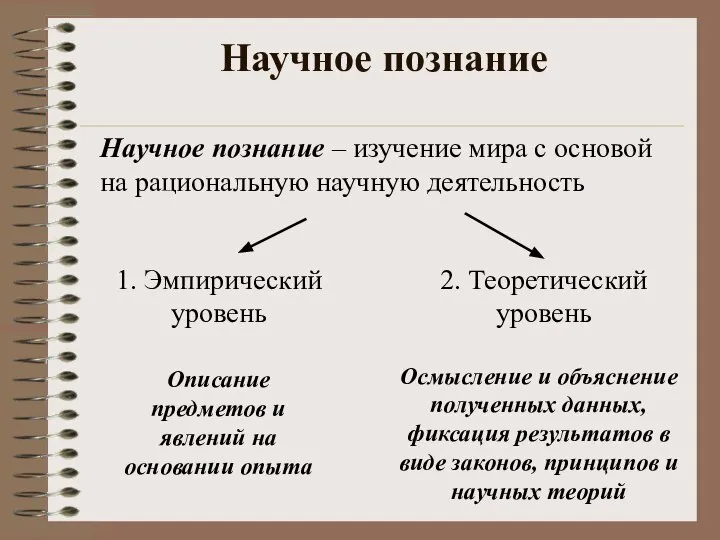 Научное познание Научное познание – изучение мира с основой на рациональную