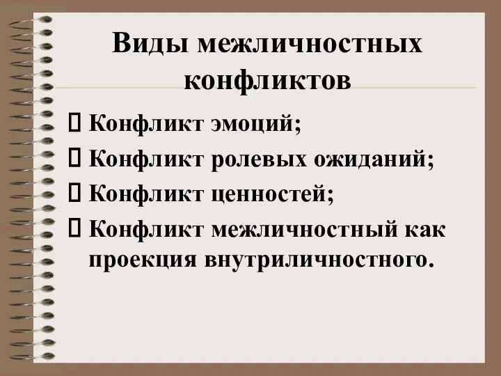 Виды межличностных конфликтов Конфликт эмоций; Конфликт ролевых ожиданий; Конфликт ценностей; Конфликт межличностный как проекция внутриличностного.