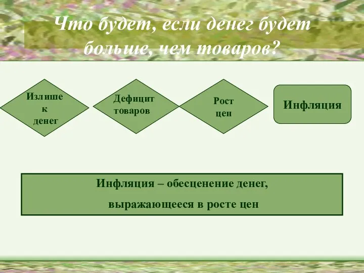 Что будет, если денег будет больше, чем товаров? Излишек денег Рост