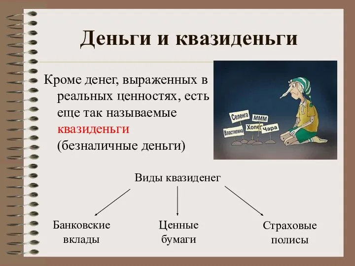 Деньги и квазиденьги Кроме денег, выраженных в реальных ценностях, есть еще