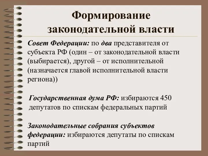 Формирование законодательной власти Совет Федерации: по два представителя от субъекта РФ