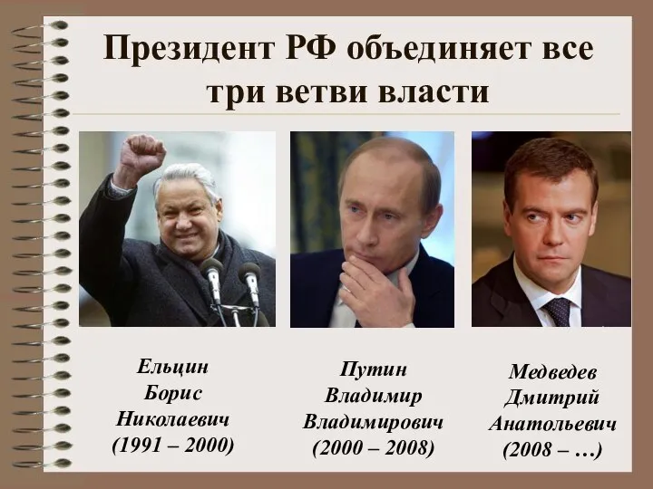 Президент РФ объединяет все три ветви власти Ельцин Борис Николаевич (1991