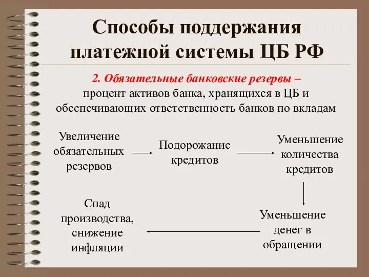 Способы поддержания платежной системы ЦБ РФ 2. Обязательные банковские резервы –