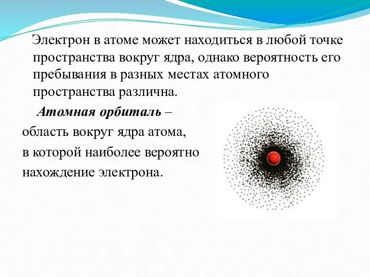 Электрон в атоме может находиться в любой точке пространства вокруг ядра,