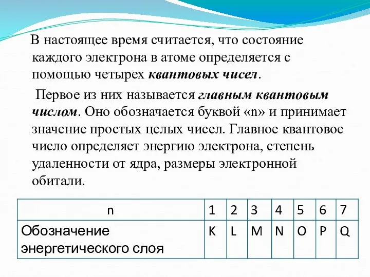 В настоящее время считается, что состояние каждого электрона в атоме определяется