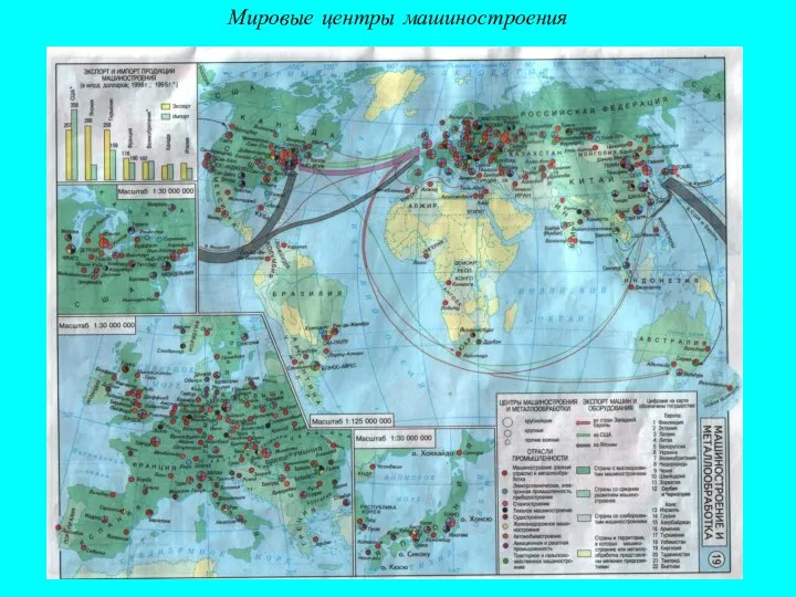 Мировые центры машиностроения