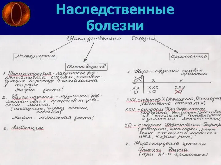 Наследственные болезни