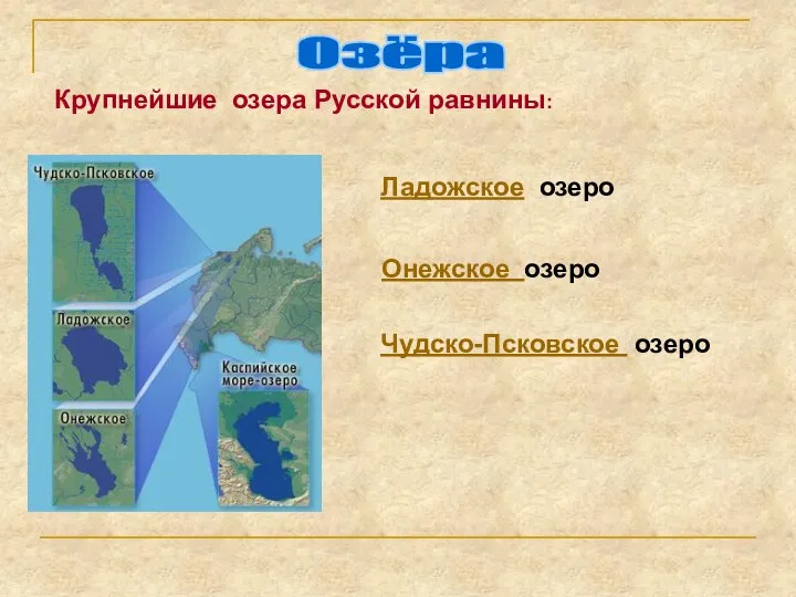 Крупнейшие озера Русской равнины: Озёра Ладожское озеро Онежское озеро Чудско-Псковское озеро