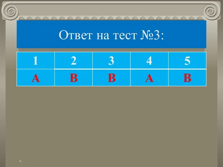 Ответ на тест №3: *