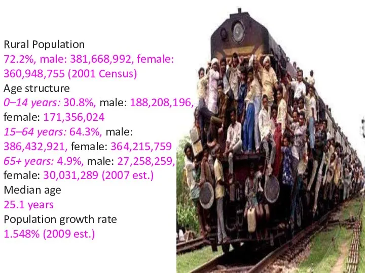 Rural Population 72.2%, male: 381,668,992, female: 360,948,755 (2001 Census) Age structure