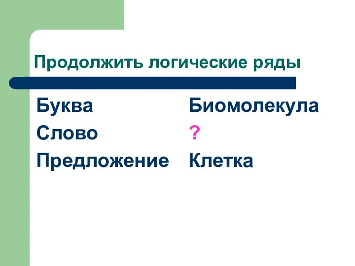 Продолжить логические ряды Буква Слово Предложение Биомолекула ? Клетка