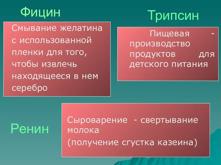 Фицин Смывание желатина с использованной пленки для того, чтобы извлечь находящееся