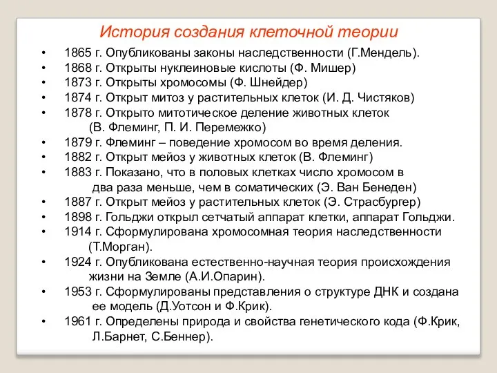 История создания клеточной теории 1865 г. Опубликованы законы наследственности (Г.Мендель). 1868