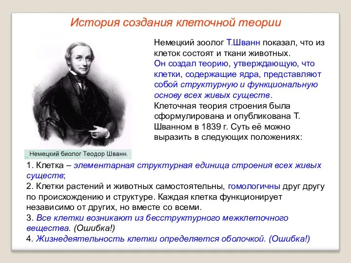 Немецкий зоолог Т.Шванн показал, что из клеток состоят и ткани животных.