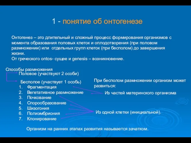 Онтогенез – это длительный и сложный процесс формирования организмов с момента