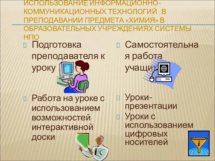 ИСПОЛЬЗОВАНИЕ ИНФОРМАЦИОННО-КОММУНИКАЦИОННЫХ ТЕХНОЛОГИЙ В ПРЕПОДАВАНИИ ПРЕДМЕТА «ХИМИЯ» В ОБРАЗОВАТЕЛЬНЫХ УЧРЕЖДЕНИЯХ СИСТЕМЫ