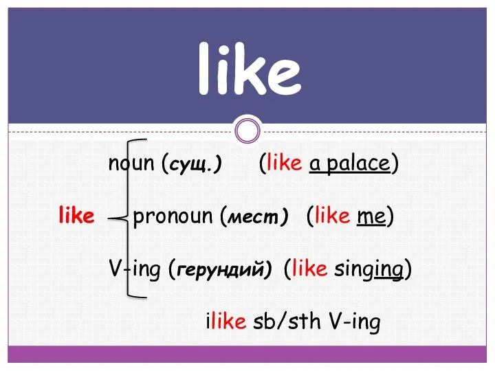 like noun (сущ.) (like a palace) like pronoun (мест.) (like me)