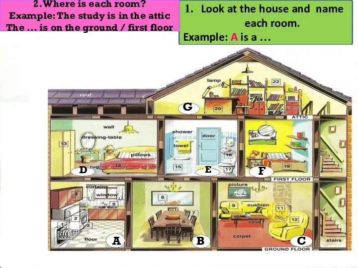 Look at the house and name each room. Example: A is