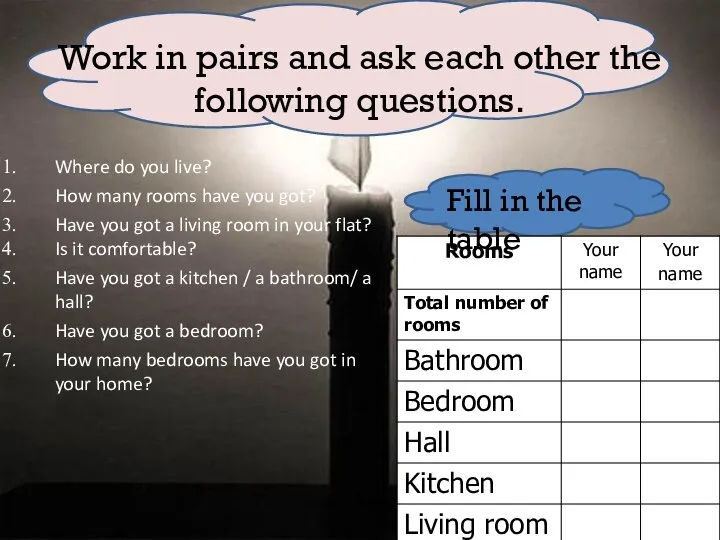 Work in pairs and ask each other the following questions. Where