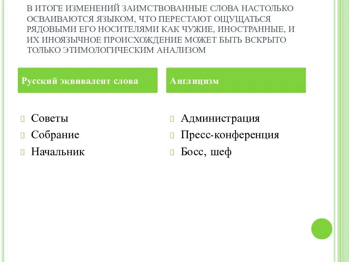 В ИТОГЕ ИЗМЕНЕНИЙ ЗАИМСТВОВАННЫЕ СЛОВА НАСТОЛЬКО ОСВАИВАЮТСЯ ЯЗЫКОМ, ЧТО ПЕРЕСТАЮТ ОЩУЩАТЬСЯ