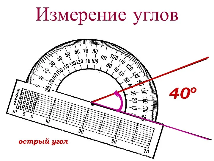 Измерение углов 40о острый угол