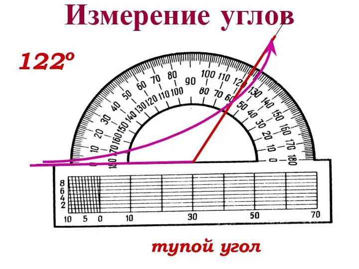 Измерение углов 122о тупой угол