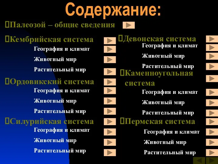 Содержание: География и климат Животный мир Растительный мир Ордовикский система Палеозой