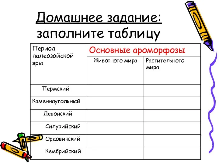 Домашнее задание: заполните таблицу