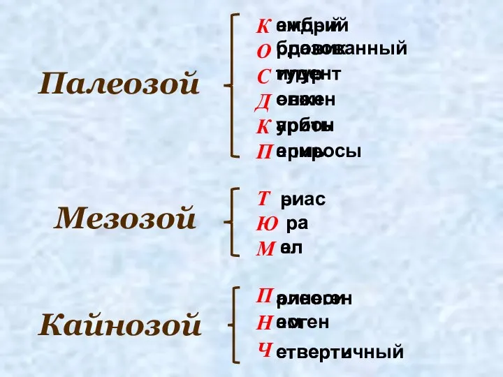 алеоген еоген етвертичный риас ра ел ембрий рдовик илур евон арбон