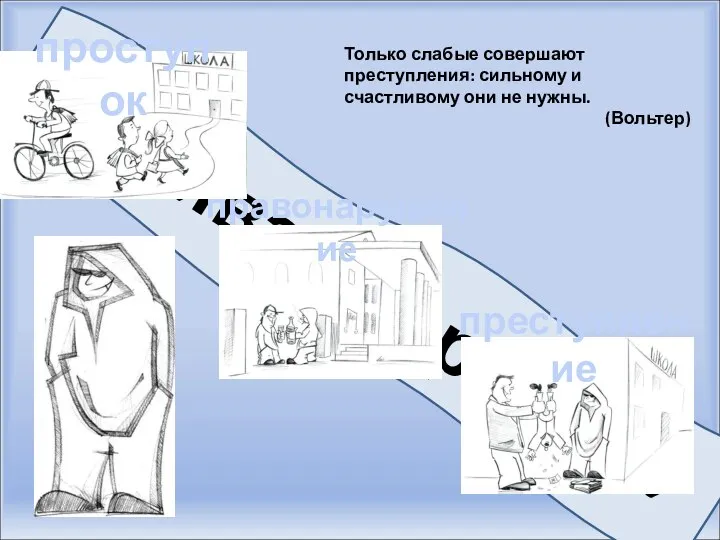 «Кривая дорожка» проступок правонарушение преступление Только слабые совершают преступления: сильному и счастливому они не нужны. (Вольтер)