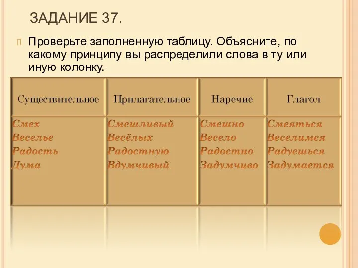 ЗАДАНИЕ 37. Проверьте заполненную таблицу. Объясните, по какому принципу вы распределили