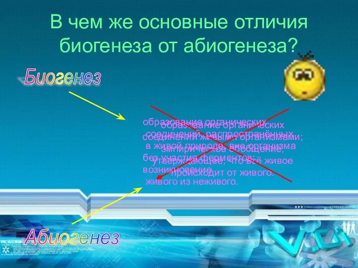 В чем же основные отличия биогенеза от абиогенеза? Биогенез образование органических