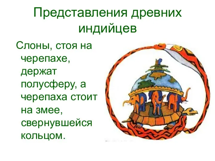 Представления древних индийцев Слоны, стоя на черепахе, держат полусферу, а черепаха стоит на змее, свернувшейся кольцом.