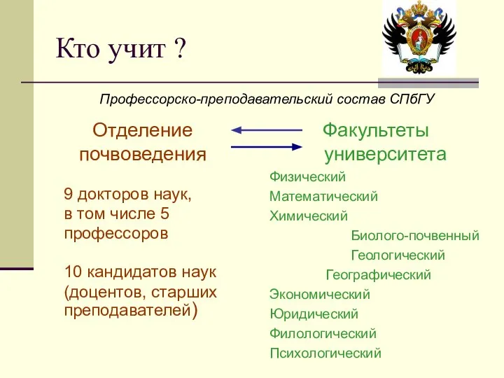 Кто учит ? 9 докторов наук, в том числе 5 профессоров