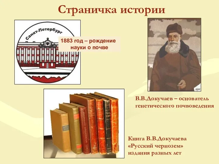 Страничка истории В.В.Докучаев – основатель генетического почвоведения Книга В.В.Докучаева «Русский чернозем»