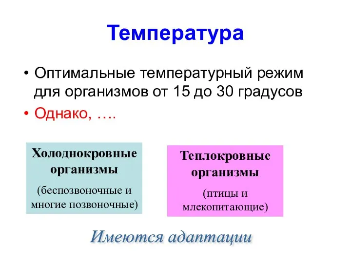 Температура Оптимальные температурный режим для организмов от 15 до 30 градусов