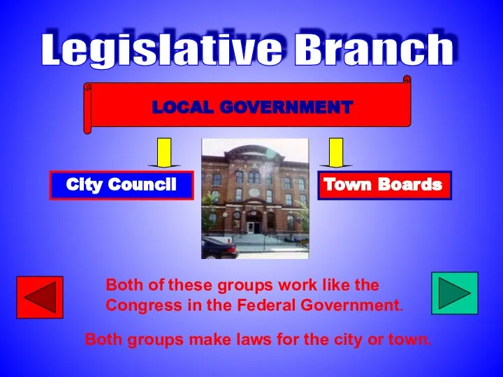 Legislative Branch City Council Town Boards Both of these groups work